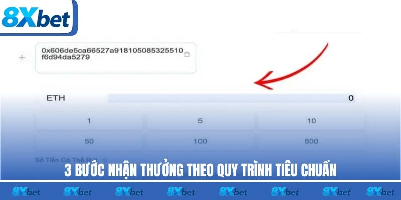 3 bước nhận thưởng theo quy trình tiêu chuẩn